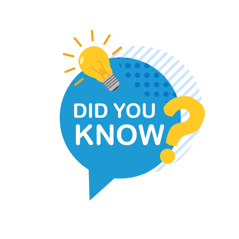 did-you-know-question
